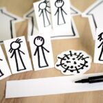 「腎病症狀與治療:選擇對的方法來避免進一步損傷」 3 coronavirus 4939290 960 720