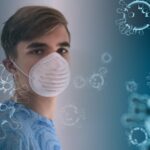 常見的多動症症狀與減輕方法 8 coronavirus 4994442 960 720